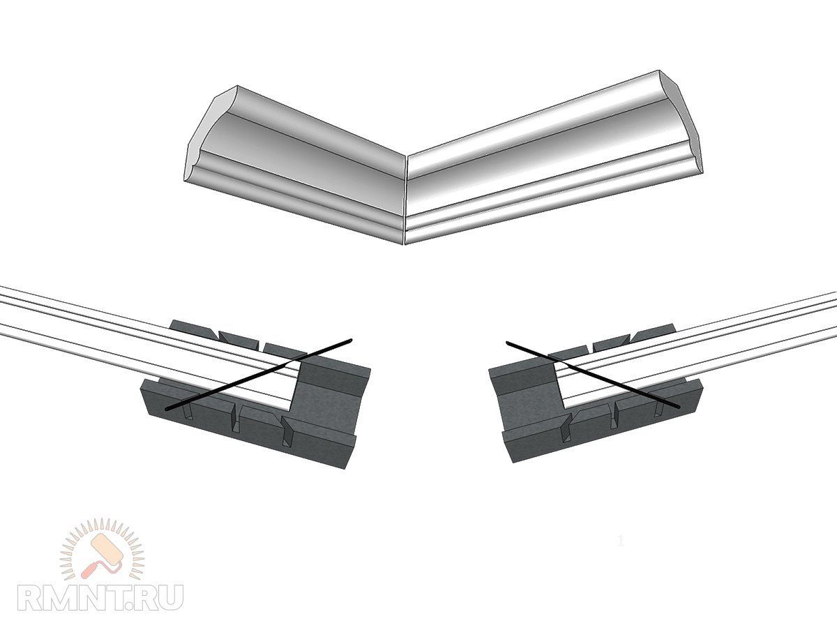 Потолочный плинтус как правильно. Как правильно обрезать потолочный плинтус в углах. Стусло под зарезку внутренних углов под плинтус 80мм. Как резать потолочный плинтус в углах. Стусло для широких потолочных плинтусов 250мм.