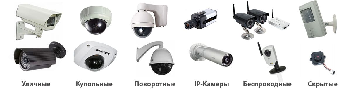 Как выбрать тип камер для системы видеонаблюдения